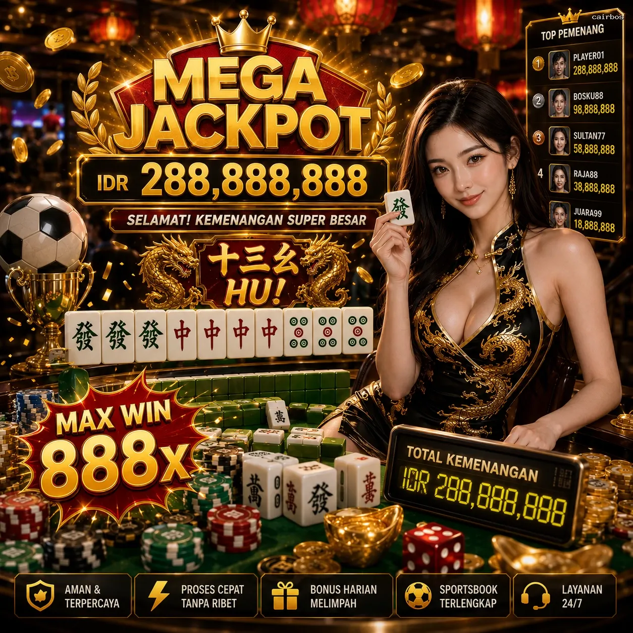 Panduan Lengkap Menjelajahi Platform Permainan cairbos
